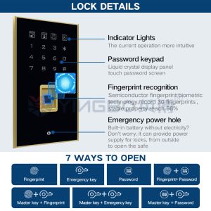 17 Cu Ft OEM Commercial Deposit Safe Biometric Fingerprint Lock Security Safe YB