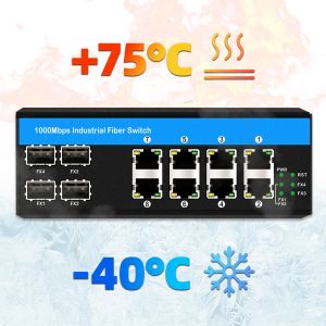 Gigabit 12 Port Industrial PoE Ethernet Switch IEEE 802.3af/at RJ45 DIN Rail