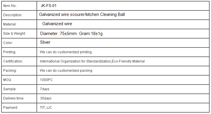 Zinc Coated Wire Mesh Scourer Cleaning Scourer Ball /galvanized Steel