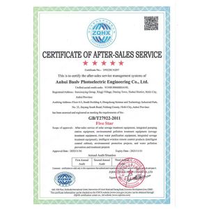 Anhui Baolv Photoelectric Environmental Protection Equipment Co., Ltd. Certifications