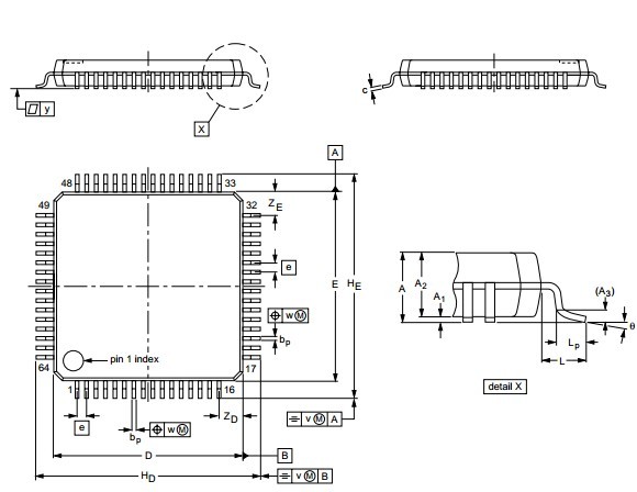 Buy Integrated Circuit Chip Single-chip 16/32-bit microcontrollers; 32/64/512 kB ISP/IAP Flash  LPC2138FBD64  QFP at wholesale prices
