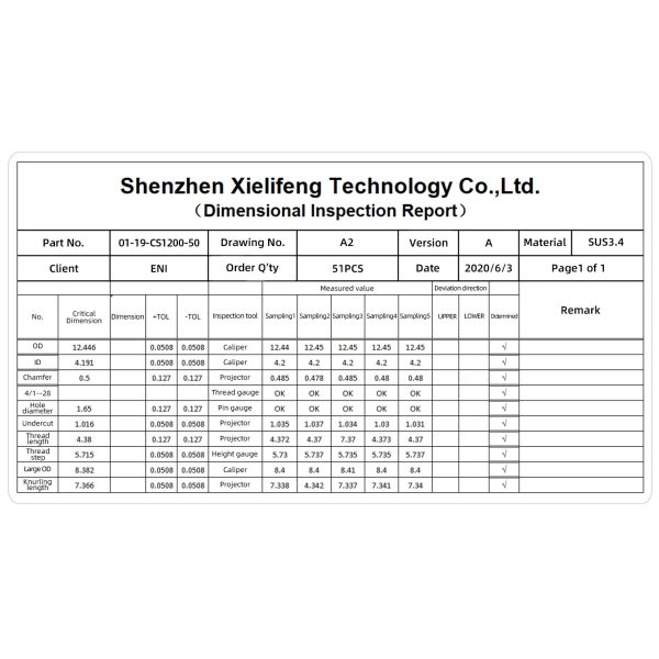 5 axis CNC machining parts