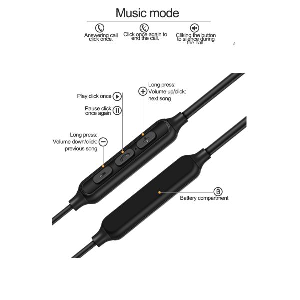 110mAh Neckband Bluetooth Headphones V5.2 Sport Noise Cancelling Headset For Gym Running