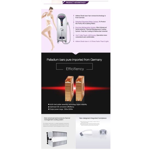 Hair Removal 13*39mm2 755nm 3500W Diode Laser Machine