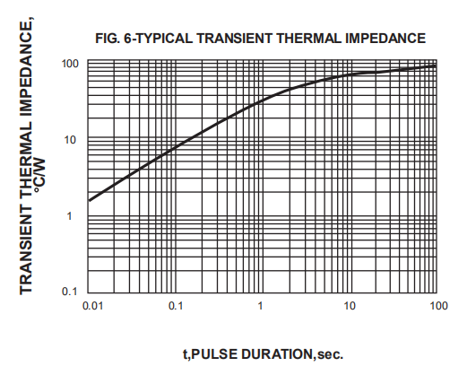 SK14 SMD Schottky Barrier Diode 1a 40v SMA Surface Mount Schottky Power Rectifier