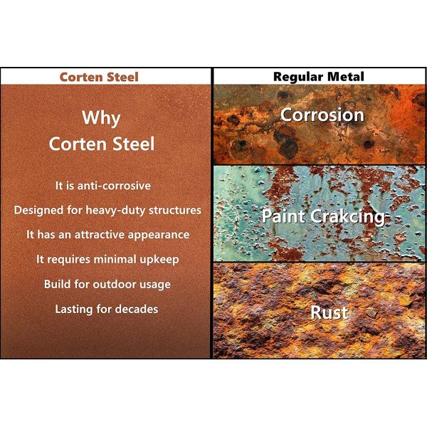 Steel Fire Pit Garden Round Fire Bowl Wood Burning Corten Steel Outdoor Black Colour Fire Pit