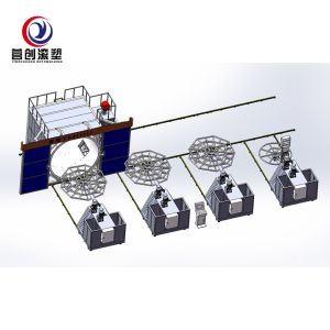 Biaxial Automatic Rotational Moulding Machine With Heating Oven