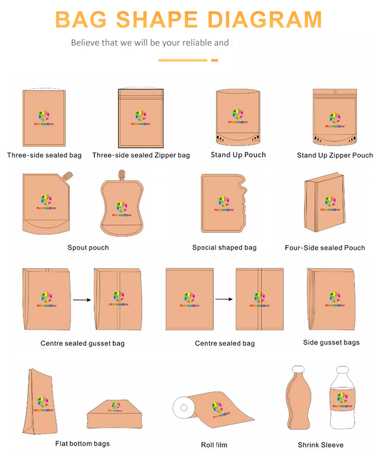 Customized Glossy Earphone Accessories Packaging Bag Earphones Headphones Headsets Packaging Bags With Custom Logo