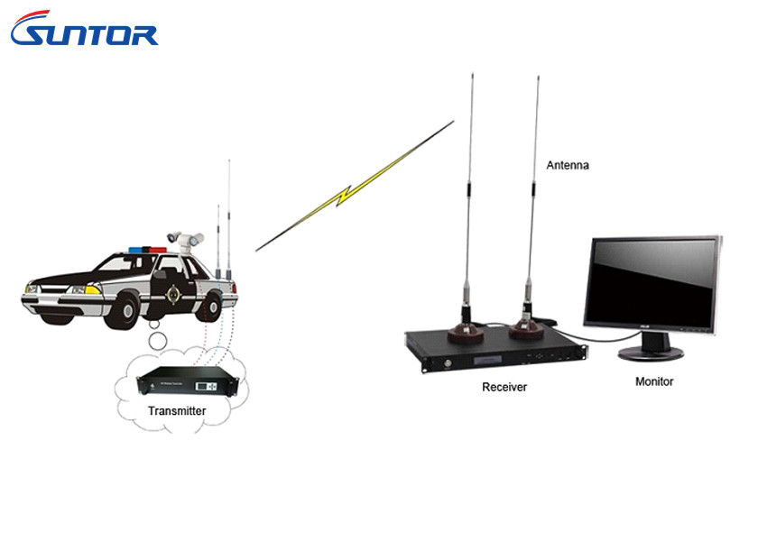 Quality 40W Powerful Vehicle 1080P HD Wireless Transmitter in City NLOS Transmission for sale