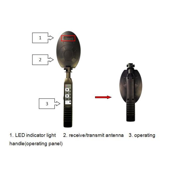 Pulse Mode Nljd Detector With Receiver 2400 - 2483 MHz