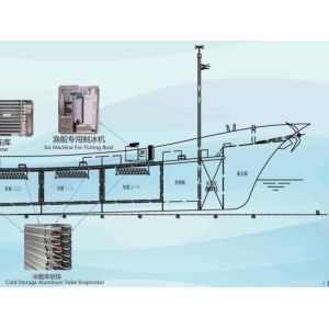Durable Seawater Flake Ice Machine With Aluminum Brass Anticorrosion Seawater
