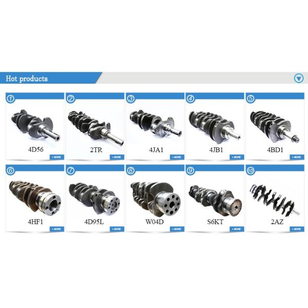 manufactured in China 2016 hot sale profession custom 13411-38010 forged steel engine parts for Toyota 22R auto crankshaft