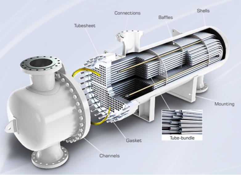STAINLESS STEEL TUBESHEET PLATE MADE ASTM A240 SS316L CUSTOMIZED