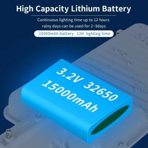 180W Efficient and Reliable Illumination Outdoor Solar LED Street Light