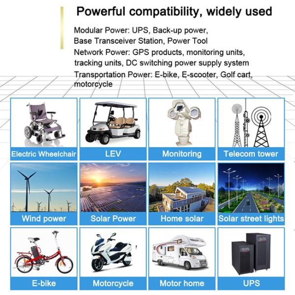 Phosphate Deep Cycle 12V 12Ah AGM Solar Battery CE Certificate lifepo4 lithium battery electric motorcycle battery