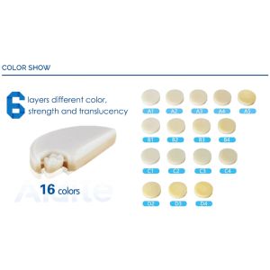 Yucera High Quality Milling Pmma Blocks Disc With OEM Service Dental Materials