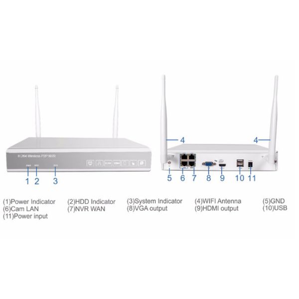 Domestic 720P 4 Camera Wireless Security System With nvr 1 Megapixel