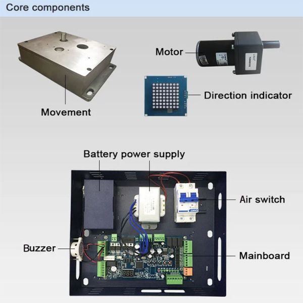 304 Stainless Steel Flap Barrier Turnstile with RS485 Communication IP54 Protection and Customizable Arm Length