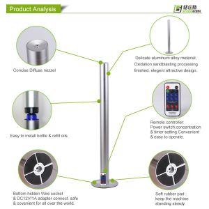 PCB Controller 200m3 120ml Fragrance Oil Aroma Machine