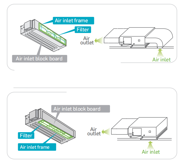 R32 200Pa Split Ac Outdoor Unit DC Inverter Constant Air Flow Ducted Rooftop Hvac Unit