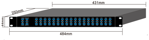 19 Inch Rack Fixed Optical Fiber WDM DWDM Modules Cassettes X3 Pluggable For FTTH Transmission