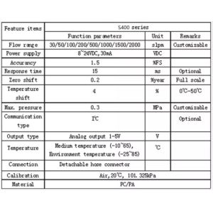 Hot Spot MEMS Gas Flow Sensor 10V DC Power Supply AWM720P1 AWM720P1 For
