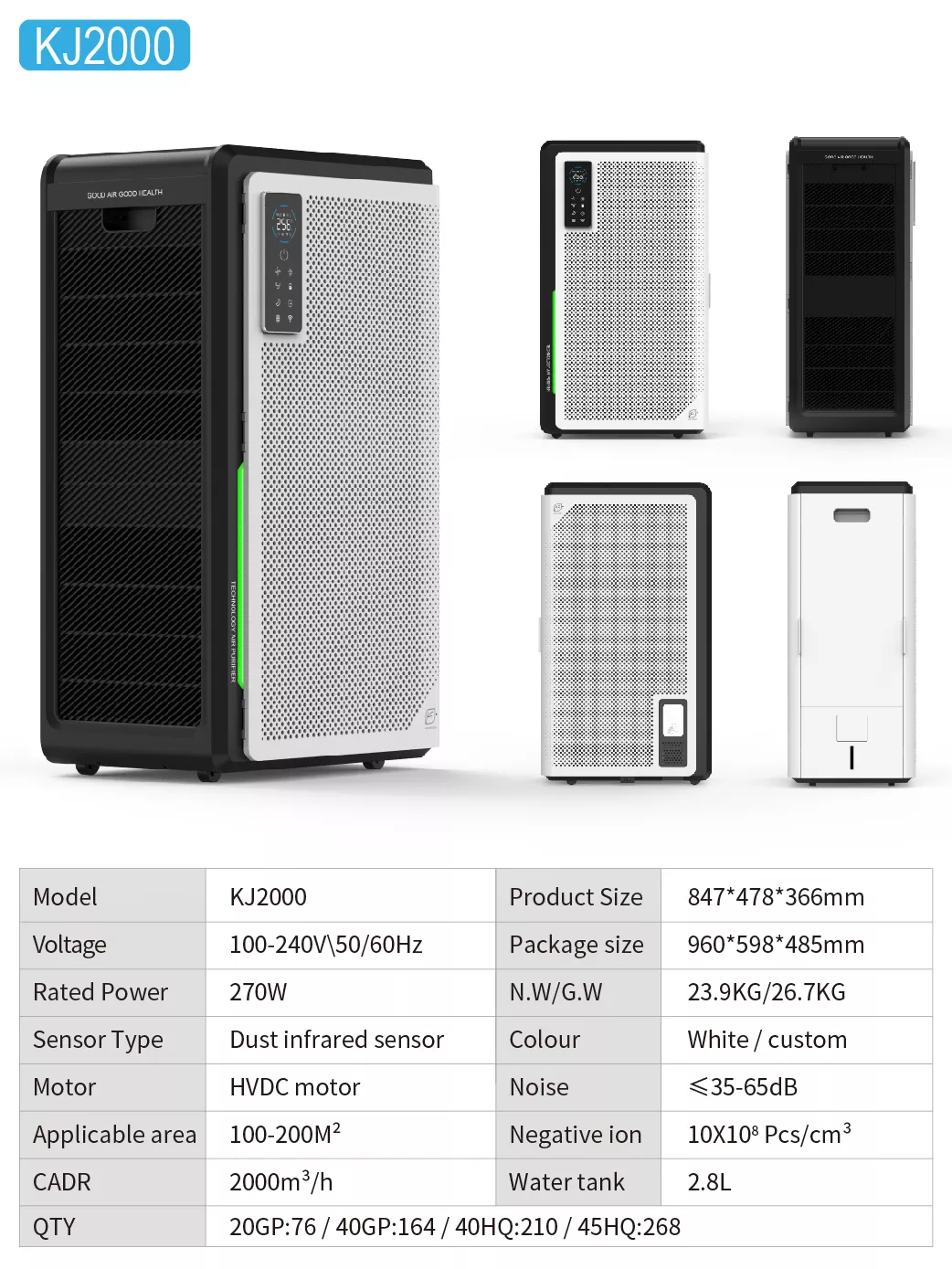 HOMEFISH H13 Luftreiniger Wall Mounted Air Purifier 2000m3/H