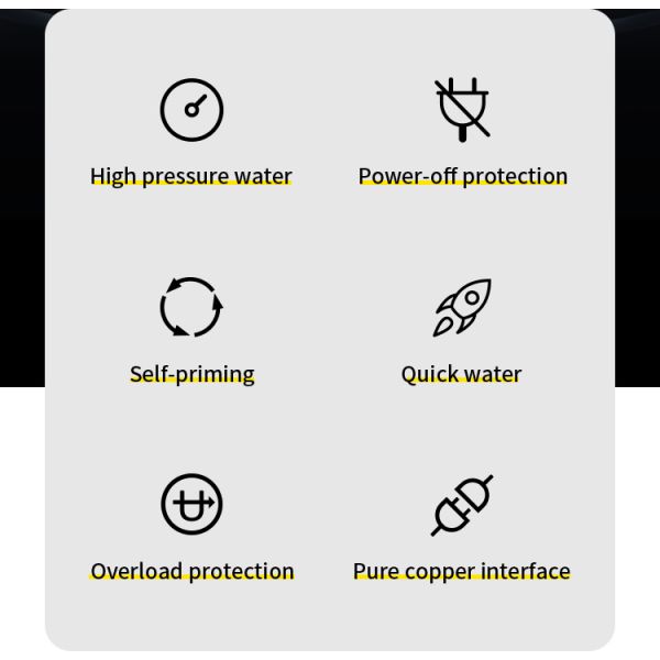 110V 220V Portable High Pressure Water Jet Cleaner For Home