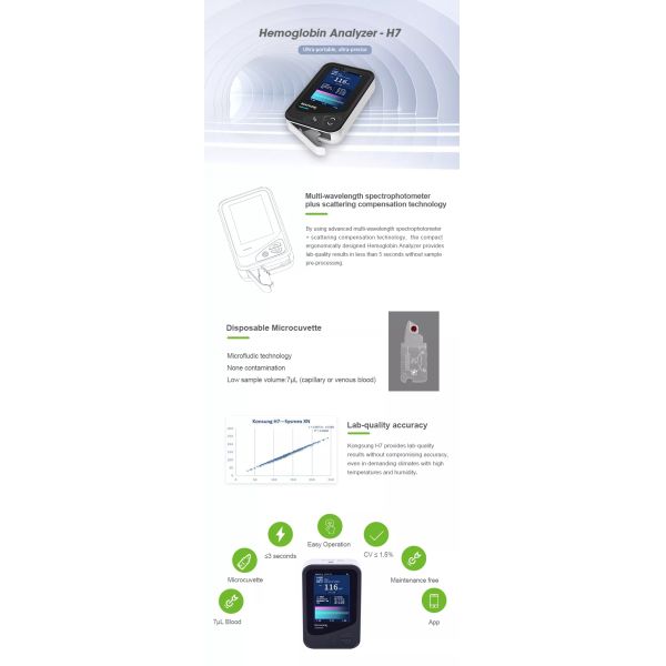 H7 high accuracy blood hemoglobin analyzer medical rapid POCT device for medical use