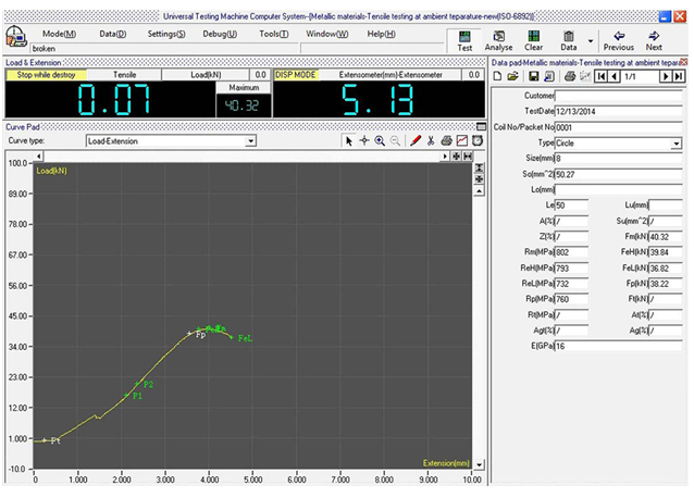 Durable Electromechanical Universal Testing Machine 2000kN Computer Controlled