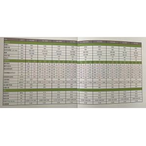 Used kawaguchi kz 150B Hydraulic Plastics Injection Molding Machine