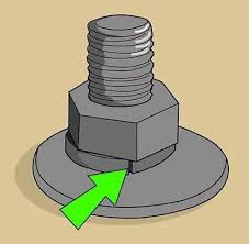 DIN125 Blue White Zinc 8.8 Grade Enlarged Flat Washer for Heavy Industry Standard