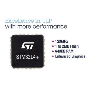 STM32F722RET6 New Original Microcontroller Online Electronic Components