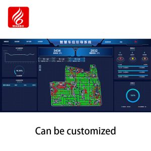 Ultrasonic Parking Guidance Software PGS Ultrasonic Platform PMS Parking