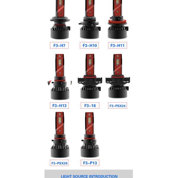 Etclite F3 Factory Price H4 10000 Lumen Super Bright Car Led Headlight Bulbs