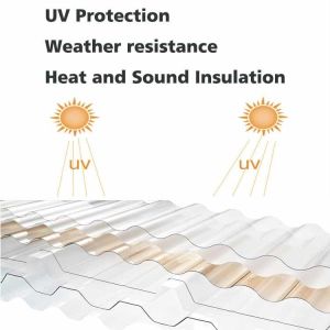 Customized Corrugated Plastic Roofing Sheets 0.8mm-3mm Thickness