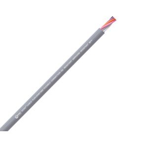 Oil-resistance Control Cable RVVY H05VVH5-F