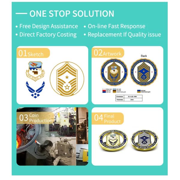 Metal Antique Brass Zinc Alloy Custom Logo Challenge Coins Double Sided Minted SGS