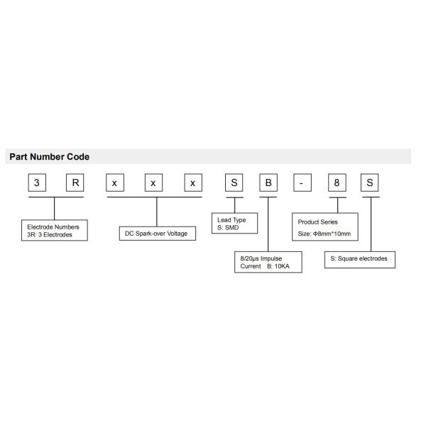 3RB-8S Gas Discharge Tube 75V 90V 150V 230V 250V 350V 420V 470V 600V 10KA 8x10mm GDT Surge Protector Arrester