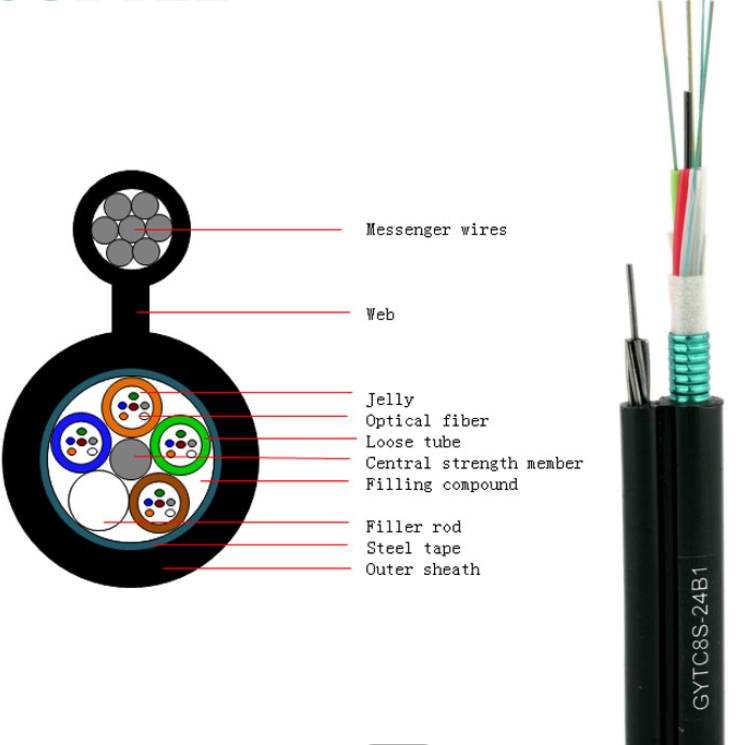 12 72 96 Core Figure 8 Fiber Optic Cable GYTC8S Loose Tube Stranded