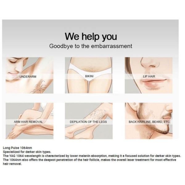 Diode Laser Hair Removal Machine - Laser Type Diode Laser - 50*40*100cm - Performance 2