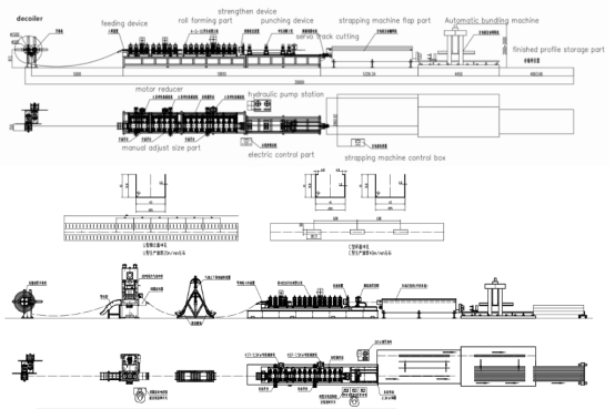 Automatic Slotted Deflection Track Rolling Forming Machine High Speed