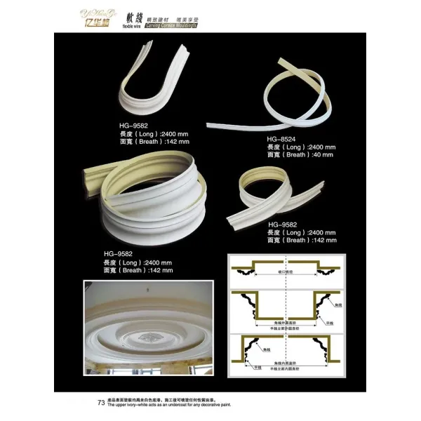 Factory Price Skirting Polyurethane Ceiling Cornice Mold Interior Decorative PU Crown Moulding