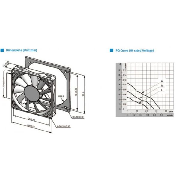 DC Axial Motor Cpu Computer Case Cooling Fan 80 X 80 X 15mm