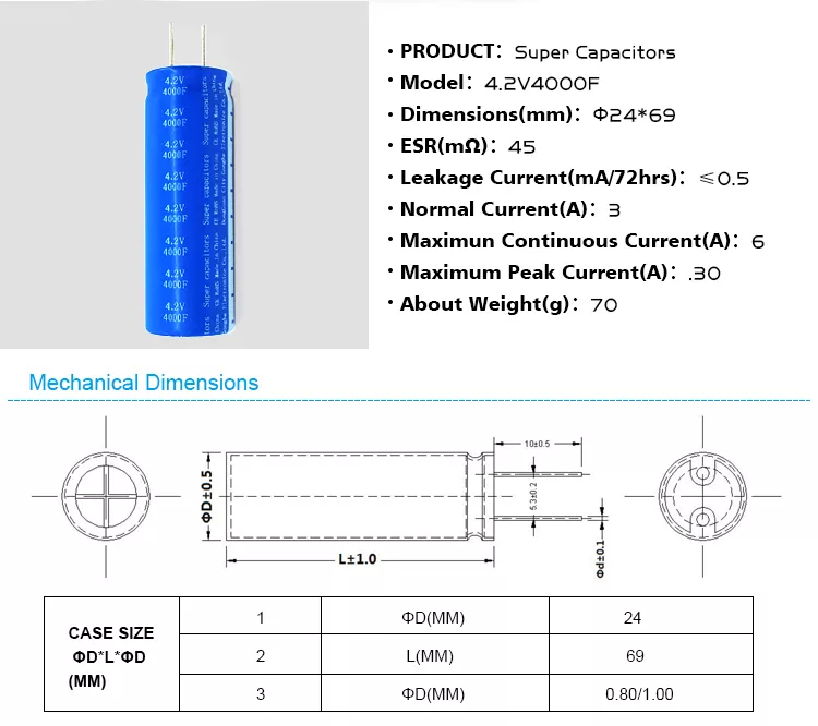 Made In China 4.2v 4000f Super Capacitor Battery For Car Start Electric Vehicle