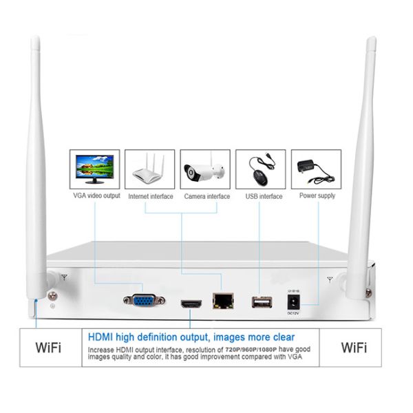 4 Channel Wireless Ip Security Camera Nvr System 2MP Support Smart Phone