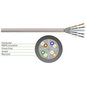 Quality UTP Unshielded CAT 6 Twisted Pair Installation Cable for sale
