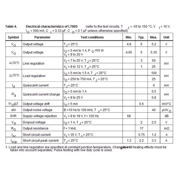 SMD Power Mosfet Module L7812CV TO-220 Power Trans Electronic Compoents