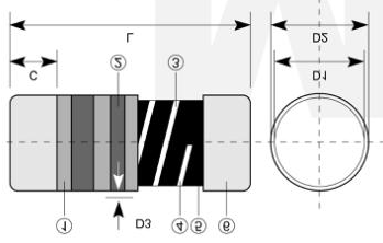 MELF Fusible Wirewound Film Fixed Resistor factory