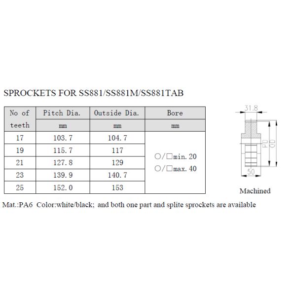SS881 FLAT TOP SS CHAINS RADIUS CONVEYOR SLAT TOP STAINLESS STEEL CHAINS FOR FOOD BEVERAGE LINES